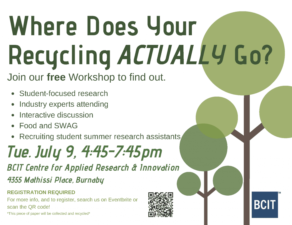 Where Does Your Recycling Go?