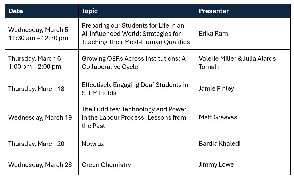 table of Food for Thought session times and topics