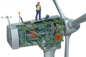 turbine and man