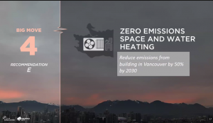 Powerpoint slide showing building emissions reduction goal of 50% by 2030