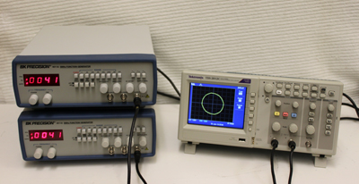 DEM11 - Lissajous Figure-Circle