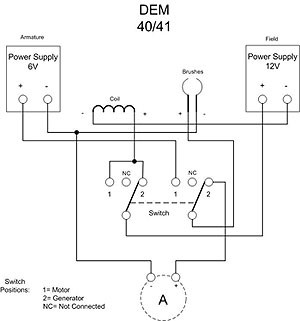 DEM40 - Generator Circuit Diagram