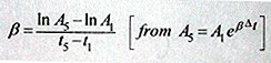 DEM52B - Resonance Damping Constant