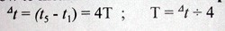 DEM52B - Resonance Damping Period Equation