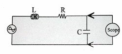 DEM52B - Resonance Damping in RLC Circuit Diagram