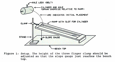 DLD19 - Inertia Cylinder Drawing with Detailed Explanation